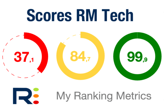 Score RM Tech