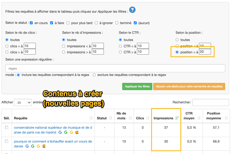 Pages à créer pour requêtes conversationnelles