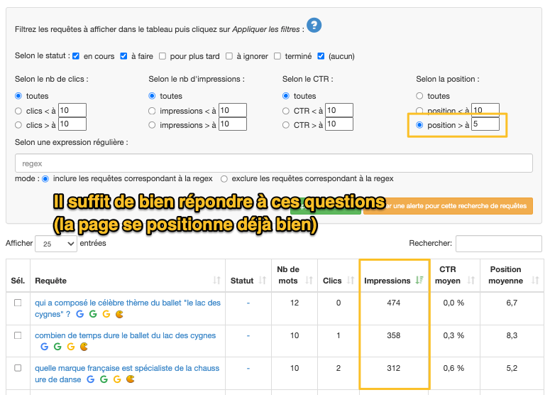 Pages à améliorer pour requêtes conversationnelles