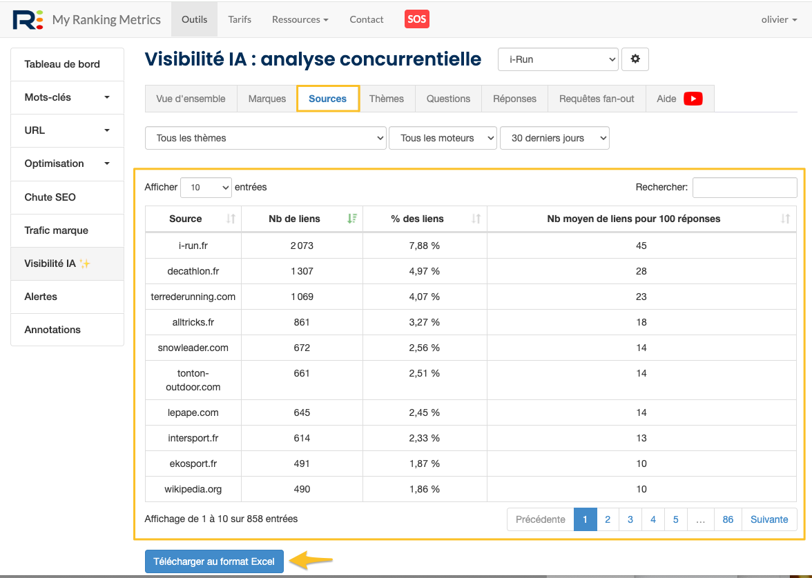 Sources des moteurs IA