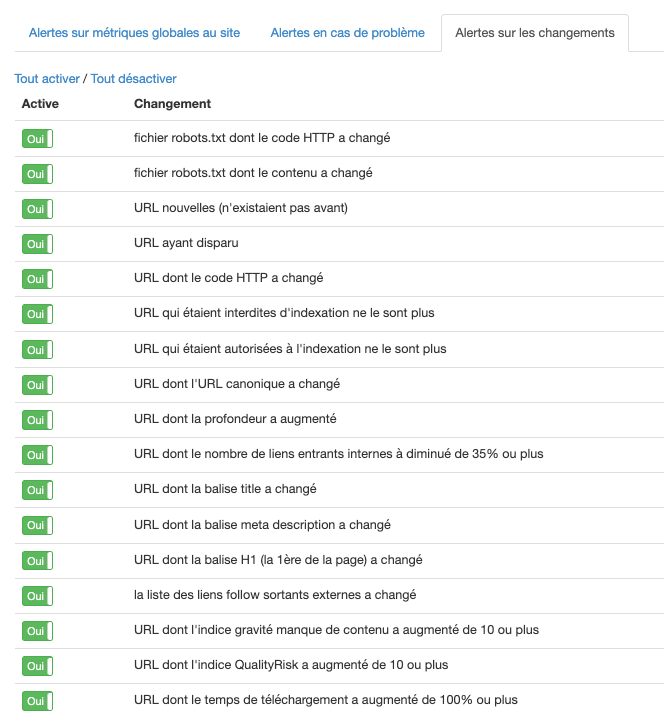 Alerte en cas de changement