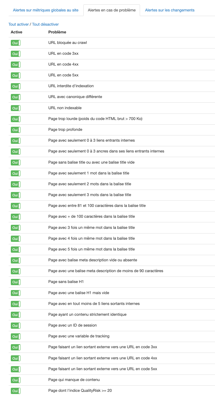 Alerte en cas de nouveau problème SEO